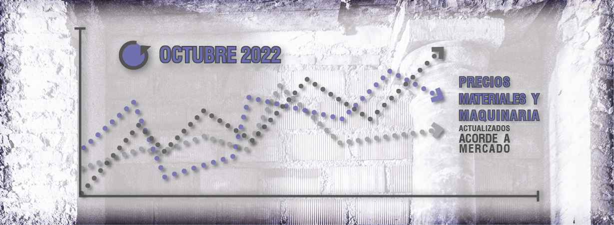 Boletin RM 2022 Gráficas