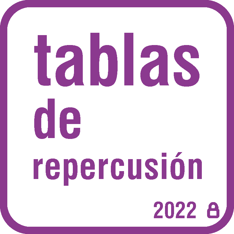 Repercusiones 2022 