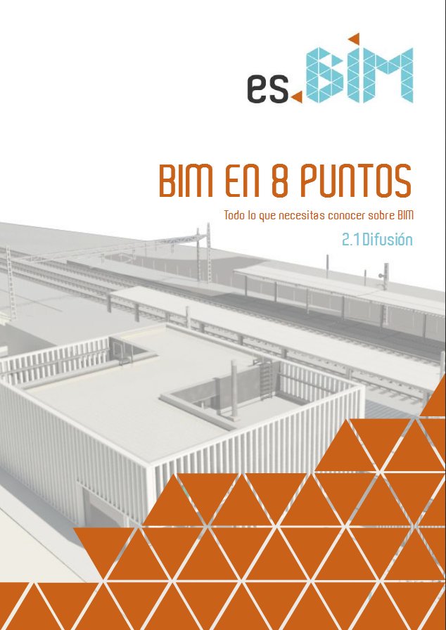 bim en 8 puntos