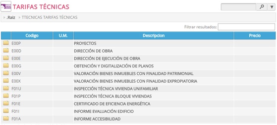 clasificacion tarifas tecnicas