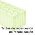 Nuevas tablas Repercusión Mantenimiento