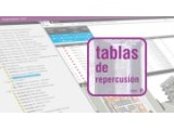 Nuevo visualizador Tablas de Repercusión 2022