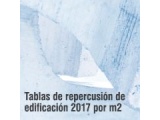 Nuevas Tablas de Repercusión Urbanización