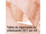 Nuevas Tablas de Repercusión de Urbanización